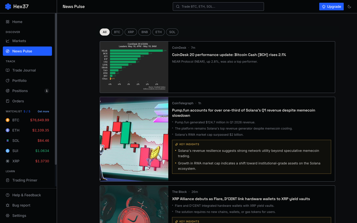 AI-powered crypto news feed with trading insights and one-tap trade buttons