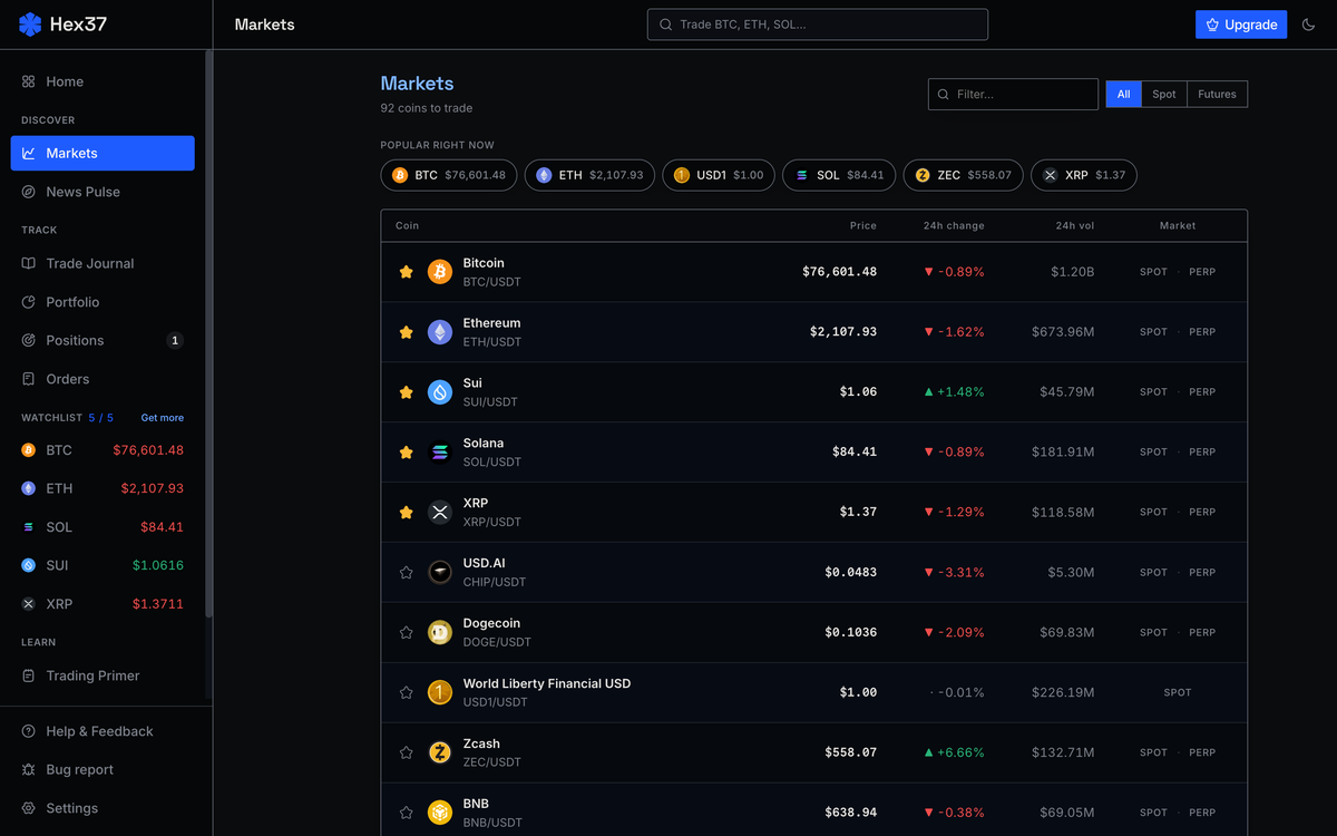 Markets page listing spot and perpetual coins with live prices, 24h change, and volume