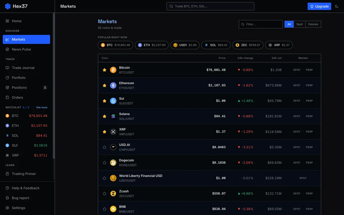 Hex37 markets grid with live prices for every supported instrument