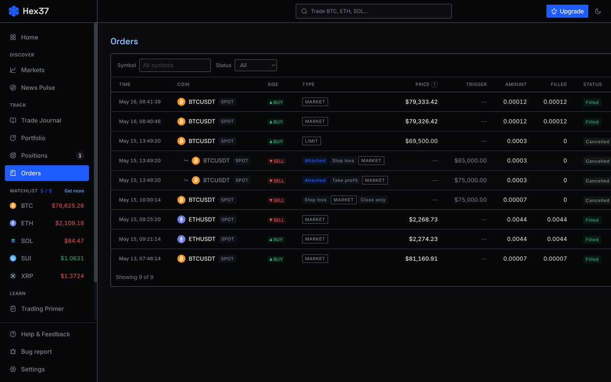 Orders history table with status filters showing market, limit, and bracket orders across symbols
