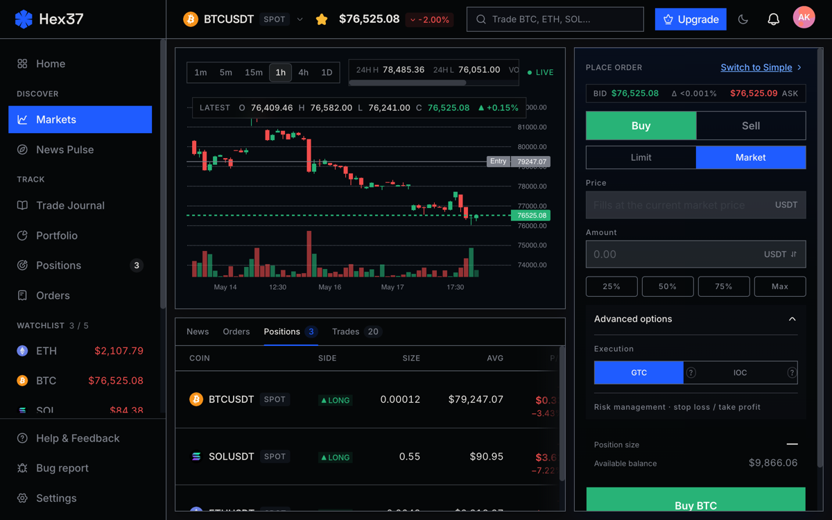 Trading interface with live price chart, multi-timeframe switcher, and order form
