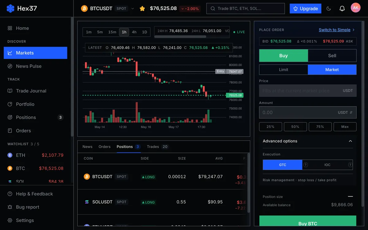 Hex37 trading workspace with chart, order form, and bottom rail of orders, positions, and trades